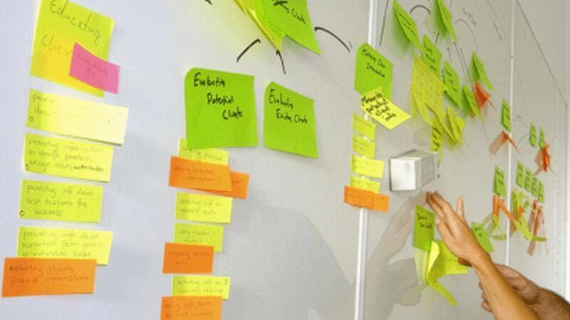 Whiteboard covered with diagrams and notes from research synthesis.