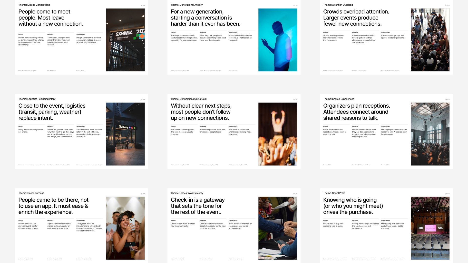 Nine live-event insights, each with industry context, behavioral root, and system impact.